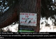 Σαν σήμερα 20 χρόνια πριν