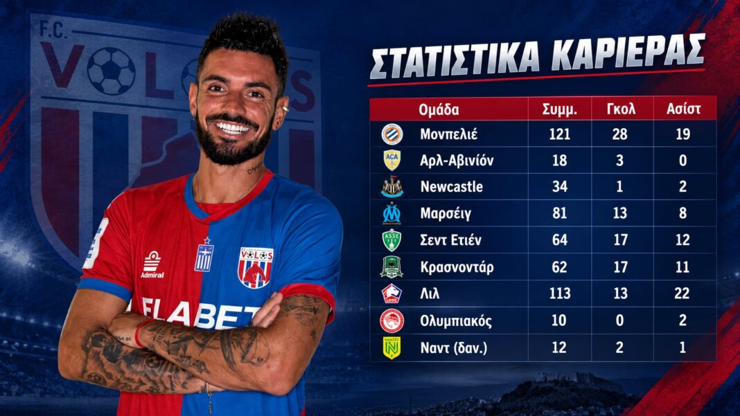 KABELA