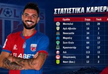 Επίσημη η «βόμβα» Καμπελά στον Βόλο Elabet!
